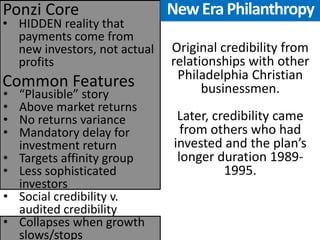 •HIDDEN reality that payments come from new investors, not actual profits 
Common Features 
Ponzi Core 
•“Plausible” story 
•Above market returns 
•No returns variance 
•Mandatory delay for investment return 
•Targets affinity group 
•Less sophisticated investors 
•Social credibility v. audited credibility 
•Collapses when growth slows/stops 
Original credibility from relationships with other Philadelphia Christian businessmen. Later, credibility came from others who had invested and the plan’s longer duration 1989- 1995. 
New Era Philanthropy  