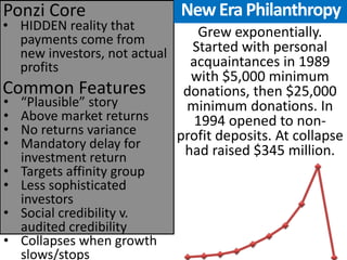 •HIDDEN reality that payments come from new investors, not actual profits 
Common Features 
Ponzi Core 
•“Plausible” story 
•Above market returns 
•No returns variance 
•Mandatory delay for investment return 
•Targets affinity group 
•Less sophisticated investors 
•Social credibility v. audited credibility 
•Collapses when growth slows/stops 
Grew exponentially. Started with personal acquaintances in 1989 with $5,000 minimum donations, then $25,000 minimum donations. In 1994 opened to non- profit deposits. At collapse had raised $345 million. 
New Era Philanthropy  