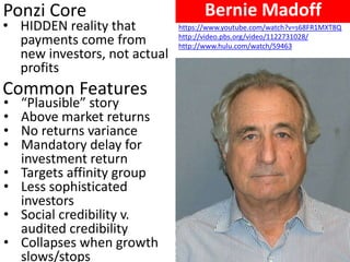 •HIDDEN reality that payments come from new investors, not actual profits 
Common Features 
Ponzi Core 
•“Plausible” story 
•Above market returns 
•No returns variance 
•Mandatory delay for investment return 
•Targets affinity group 
•Less sophisticated investors 
•Social credibility v. audited credibility 
•Collapses when growth slows/stops 
https://www.youtube.com/watch?v=s68FR1MXT8Q http://video.pbs.org/video/1122731028/ http://www.hulu.com/watch/59463 
Bernie Madoff  