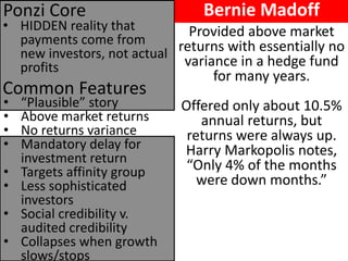 •HIDDEN reality that payments come from new investors, not actual profits 
Common Features 
Ponzi Core 
•“Plausible” story 
•Above market returns 
•No returns variance 
•Mandatory delay for investment return 
•Targets affinity group 
•Less sophisticated investors 
•Social credibility v. audited credibility 
•Collapses when growth slows/stops 
Provided above market returns with essentially no variance in a hedge fund for many years. Offered only about 10.5% annual returns, but returns were always up. Harry Markopolis notes, “Only 4% of the months were down months.” 
Bernie Madoff  
