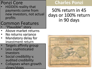 50% return in 45 days or 100% return in 90 days 
•HIDDEN reality that payments come from new investors, not actual profits 
Common Features 
Ponzi Core 
•“Plausible” story 
•Above market returns 
•No returns variance 
•Mandatory delay for investment return 
•Targets affinity group 
•Less sophisticated investors 
•Social credibility v. audited credibility 
•Collapses when growth slows/stops 
Charles Ponzi  