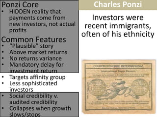 Investors were recent immigrants, often of his ethnicity 
•HIDDEN reality that payments come from new investors, not actual profits 
Common Features 
Ponzi Core 
•“Plausible” story 
•Above market returns 
•No returns variance 
•Mandatory delay for investment return 
•Targets affinity group 
•Less sophisticated investors 
•Social credibility v. audited credibility 
•Collapses when growth slows/stops 
Charles Ponzi  