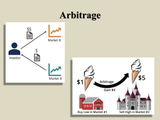 Arbitrage
 