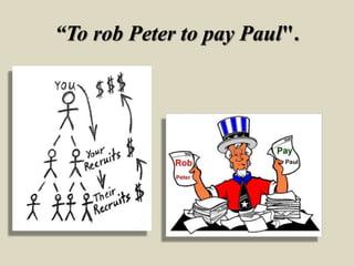 “To rob Peter to pay Paul".
 