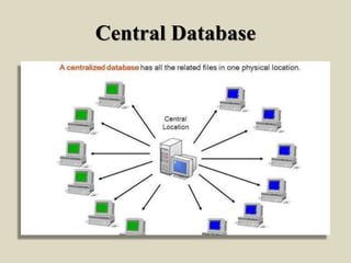 Central Database
 