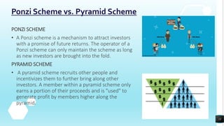 Ponzi Scheme vs. Pyramid Scheme
PONZI SCHEME
• A Ponzi scheme is a mechanism to attract investors
with a promise of future returns. The operator of a
Ponzi scheme can only maintain the scheme as long
as new investors are brought into the fold.
PYRAMID SCHEME
• A pyramid scheme recruits other people and
incentivizes them to further bring along other
investors. A member within a pyramid scheme only
earns a portion of their proceeds and is "used" to
generate profit by members higher along the
pyramid.
13
 