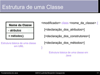 Estrutura de uma Classe

                                    <modificador> class <nome_da_classe> {

                                        [<declaração_dos_atributos>]

                                        [<declaração_dos_construtores>]

Estrutura básica de uma classe          [<declaração_dos_métodos>]
            em UML
                                    }
                                             Estrutura básica de uma classe em
                                                            Java




Fundamentos do Java          ©2012 Ludimila Monjardim Casagrande                 17
 