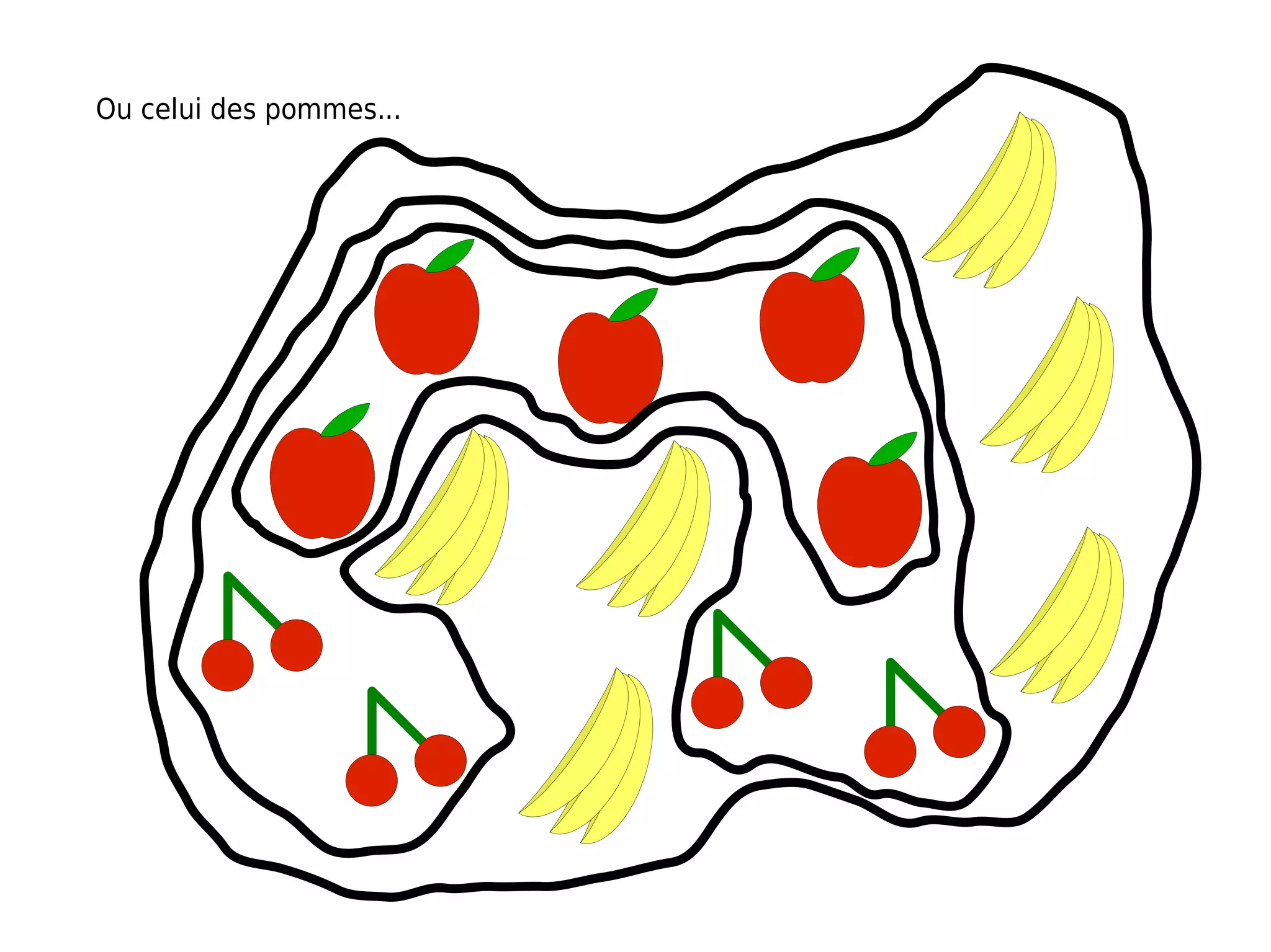 Ou celui des pommes...
 