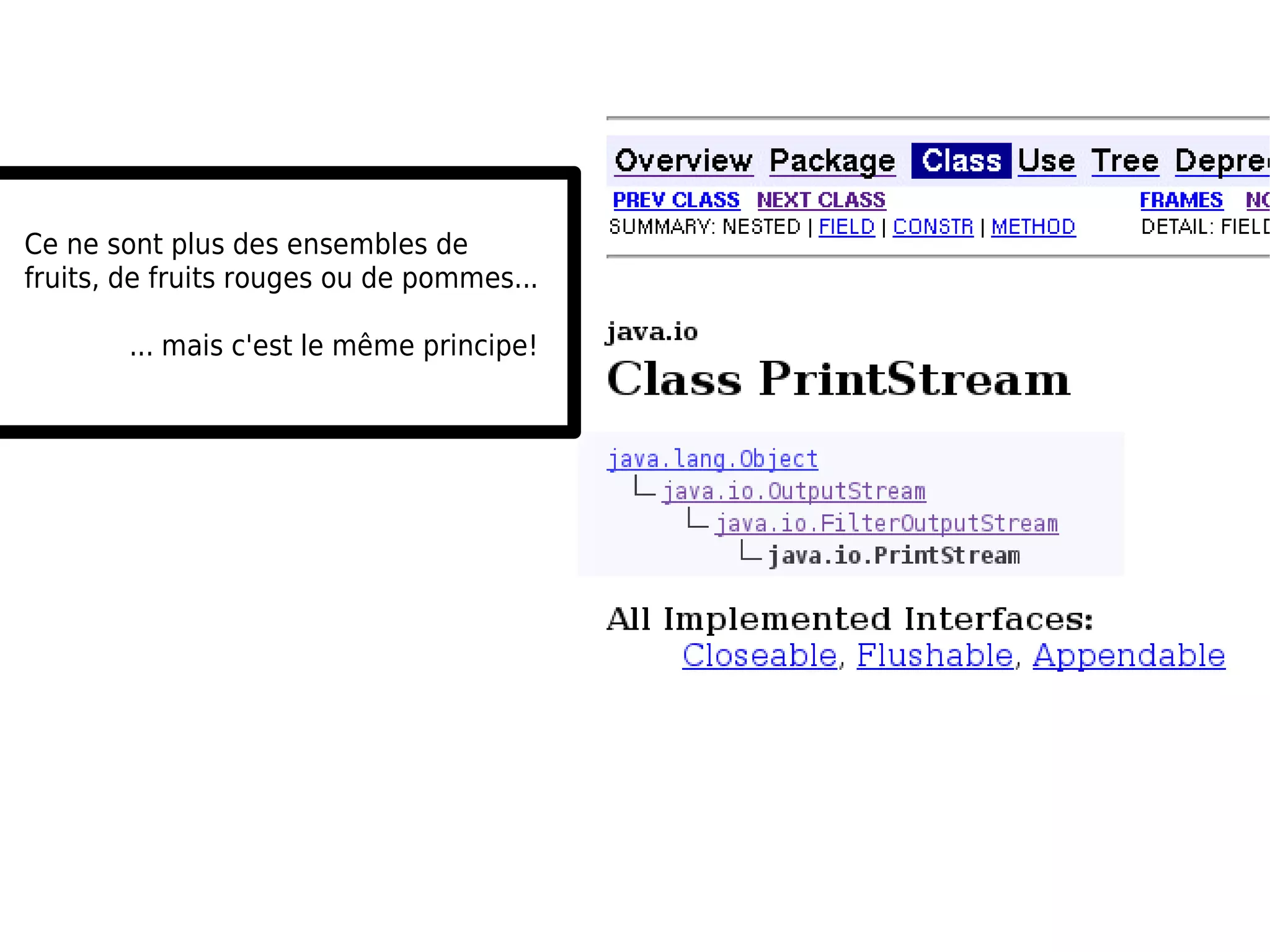 Ce ne sont plus des ensembles de
fruits, de fruits rouges ou de pommes...

        ... mais c'est le même principe!
 