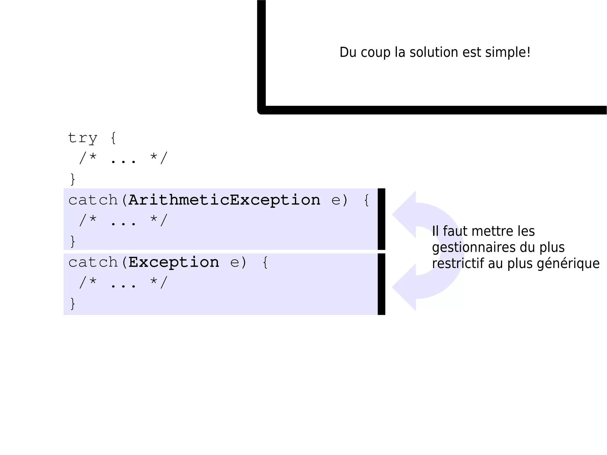 Du coup la solution est simple!




try {
 /* ... */
}
catch(ArithmeticException e) {
 /* ... */
                                        Il faut mettre les
}                                       gestionnaires du plus
catch(Exception e) {                    restrictif au plus générique
 /* ... */
}
 
