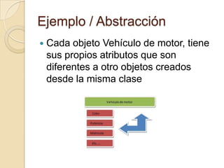 Ejemplo / AbstracciónCada objeto Vehículo de motor, tiene sus propios atributos que son diferentes a otro objetos creados desde la misma clase