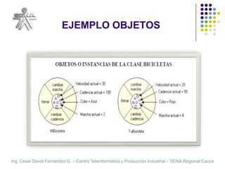 EJEMPLO OBJETOS