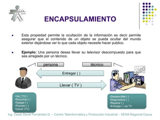 ENCAPSULAMIENTOEsta propiedad permite la ocultación de la información es decir permite asegurar que el contenido de un objeto se pueda ocultar del mundo exterior dejándose ver lo que cada objeto necesite hacer publico.Ejemplo: Una persona desea llevar su televisor descompuesto para que sea arreglado por un técnico.personatécnicoEntregar ( )Llevar ( TV )Ver_TV( )
