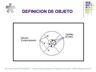 DEFINICION DE OBJETO