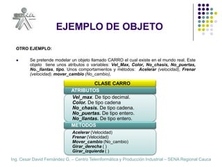 EJEMPLO DE OBJETOOTRO EJEMPLO:Se pretende modelar un objeto llamado CARRO el cual existe en el mundo real. Este objeto  tiene unos atributos o variables: Vel_Max, Color, No_chasis, No_puertas, No._llantas, tipo. Unos comportamientos y métodos:  Acelerar (velocidad), Frenar (velocidad), mover_cambio (No_cambio), CLASE CARROATRIBUTOSVel_max. De tipo decimal.Color.De tipo cadenaNo_chasis.De tipo cadena.No_puertas. De tipo entero.No_llantas. De tipo entero.METODOSAcelerar (Velocidad)Frenar (Velocidad)Mover_cambio (No_cambio)Girar_derecha ( )Girar_izquierda ( )