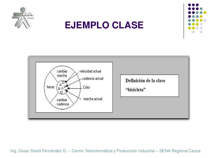 Resultado de imagen para definicion de clase en programacion