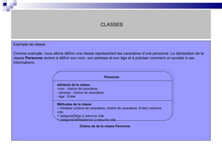 CLASSES Exemple de classe Comme exemple, nous allons définir une classe représentant les caractères d’une personne. La déclaration de la classe  Personne  revient à définir son nom, son adresse et son âge et à préciser comment on accède à ces informations. Personne Attributs de la classe  : nom : chaîne de caractères  adresse : chaîne de caractères âge : Entier Méthodes de la classe + initialiser (chaîne de caractères, chaîne de caractères, Entier) retourne vide  + catégorieDâge () retourne vide + catégorieDeResidence () retourne vide Chéma de da la classe Personne 