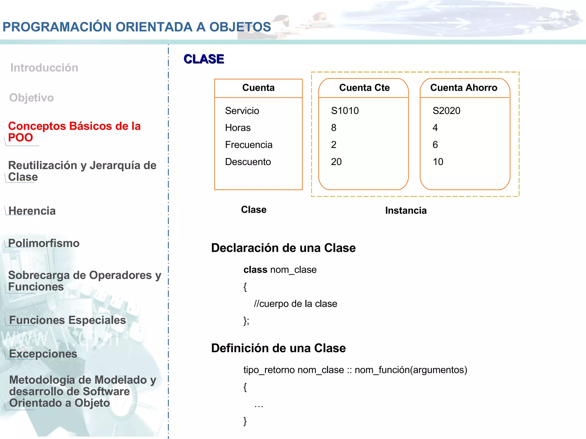 Conceptos Básicos de la POO Reutilización y Jerarquía de Clase Herencia Polimorfismo Sobrecarga de Operadores y Funciones  Funciones Especiales Objetivo Introducción PROGRAMACIÓN ORIENTADA A OBJETOS CLASE Cuenta Cte Cuenta Servicio Horas Frecuencia Descuento S1010  8 2 20 Cuenta Ahorro S2020 4 6 10 Instancia Clase Declaración de una Clase class  nom_clase { //cuerpo de la clase }; Definición de una Clase tipo_retorno nom_clase :: nom_función(argumentos) { … } Metodología de Modelado y desarrollo de Software Orientado a Objeto Excepciones 