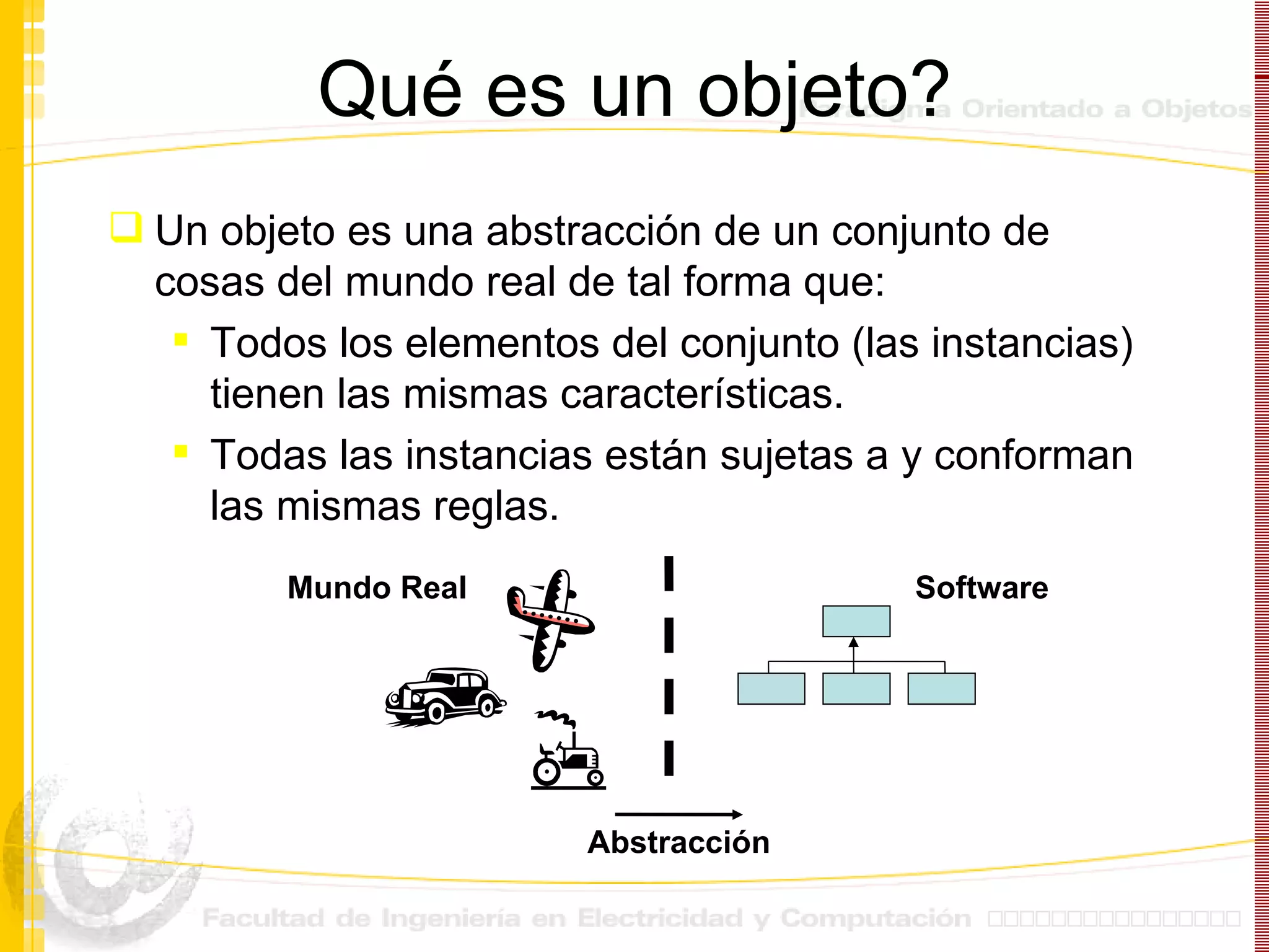 Qué es un objeto? Un objeto es una abstracción de un conjunto de cosas del mundo real de tal forma que: Todos los elementos del conjunto (las instancias) tienen las mismas características. Todas las instancias están sujetas a y conforman las mismas reglas. Mundo Real Software Abstracción 