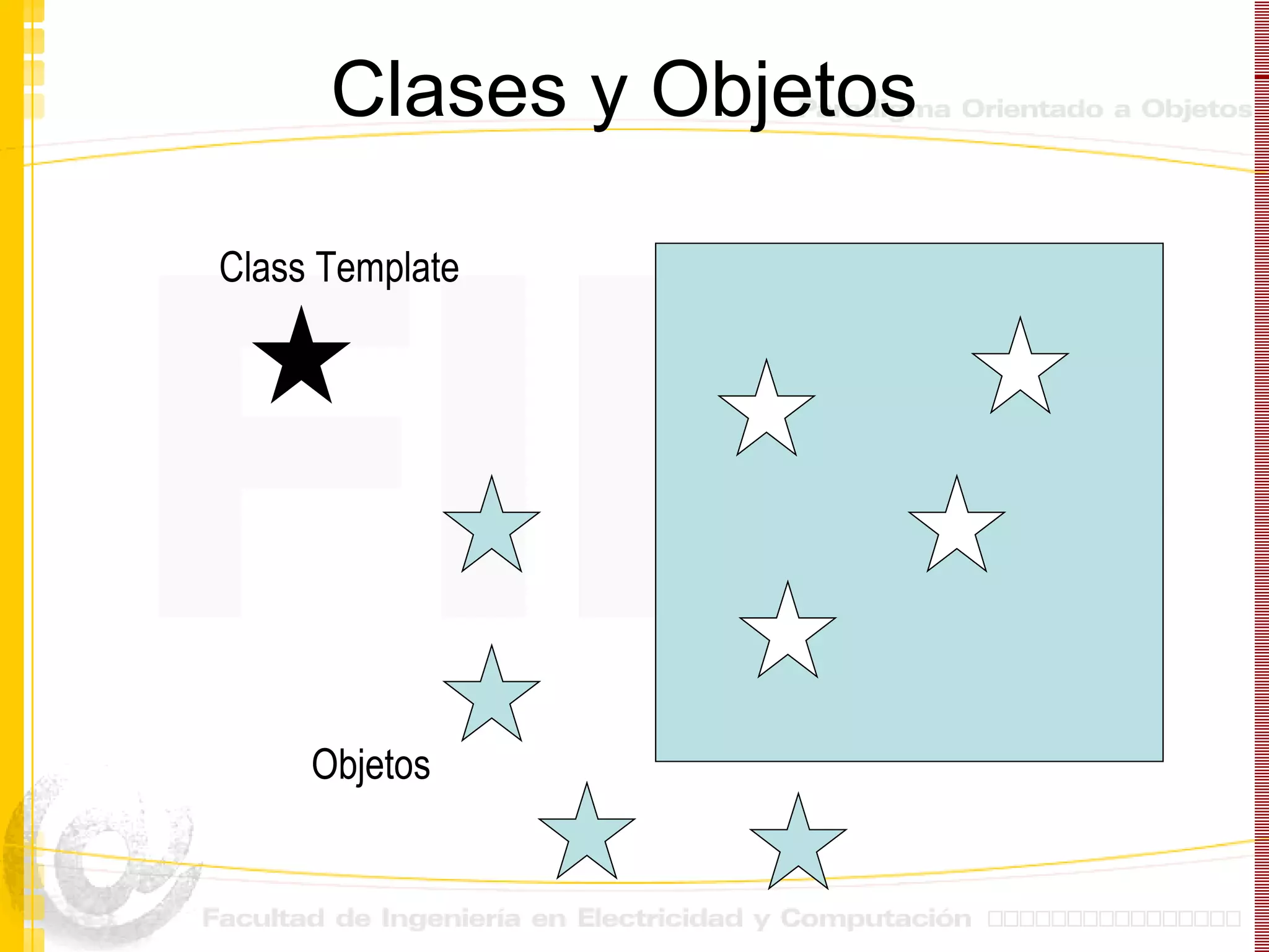 Clases y Objetos Class Template Objetos 