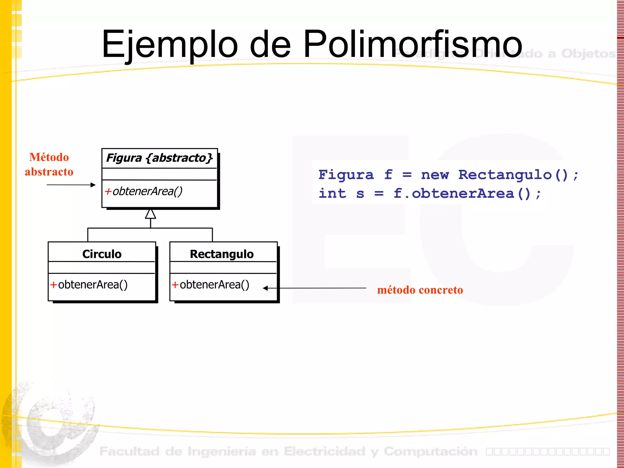 Ejemplo de Polimorfismo método concreto Figura f = new Rectangulo(); int s = f.obtenerArea(); método abstracto Rectangulo + obtenerArea() Figura {abstracto} + obtenerArea() Circulo + obtenerArea() Método abstracto 