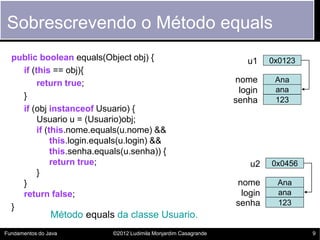 Sobrescrevendo o Método equals
  public boolean equals(Object obj) {                                 u1    0x0123
    if (this == obj){
         return true;                                              nome      Ana
                                                                    login    ana
    }                                                              senha     123
    if (obj instanceof Usuario) {
         Usuario u = (Usuario)obj;
         if (this.nome.equals(u.nome) &&
              this.login.equals(u.login) &&
              this.senha.equals(u.senha)) {
              return true;                                             u2   0x0456
         }
    }                                                              nome      Ana
    return false;                                                   login    ana
  }                                                                senha     123
                Método equals da classe Usuario.
Fundamentos do Java          ©2012 Ludimila Monjardim Casagrande                     9
 