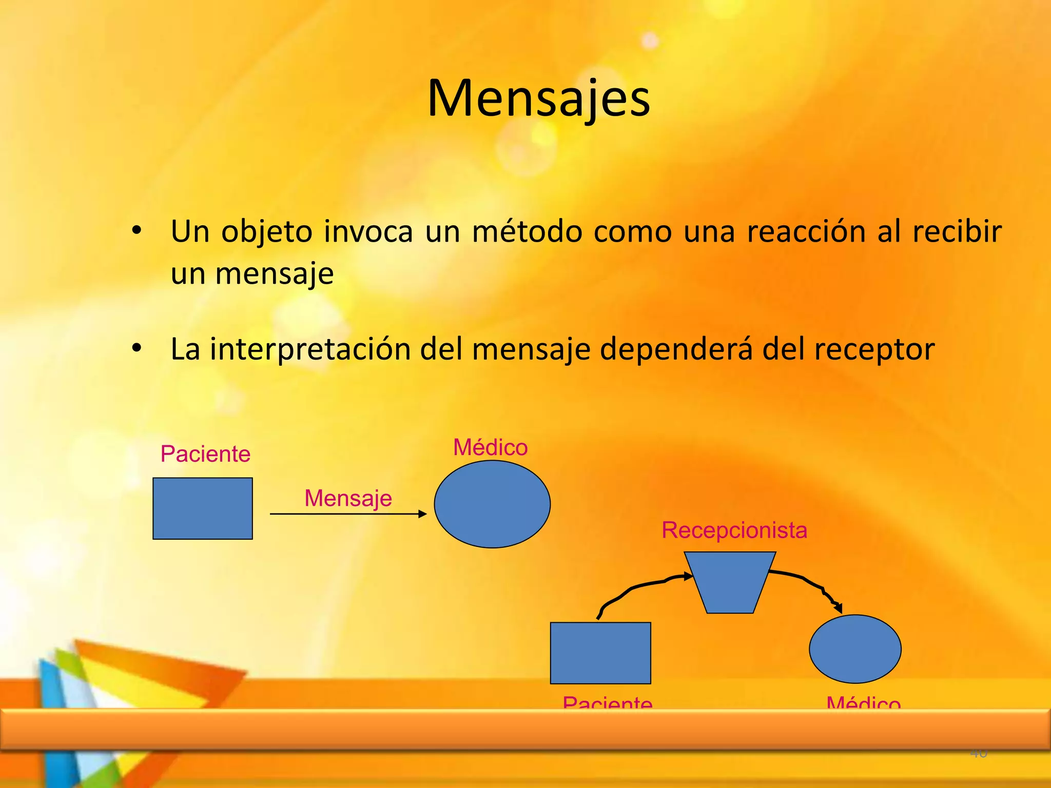 Mensajes
• Un objeto invoca un método como una reacción al recibir
un mensaje
• La interpretación del mensaje dependerá del receptor
40
MédicoPaciente
Mensaje
Recepcionista
MédicoPaciente
 