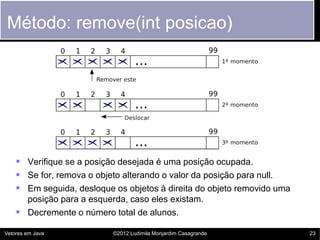 Método: remove(int posicao)




     Verifique se a posição desejada é uma posição ocupada.
     Se for, remova o objeto...