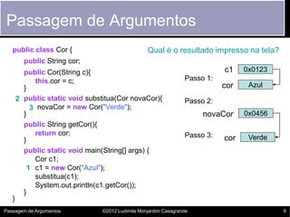 Passagem de Argumentos
   public class Cor {                              Qual é o resultado impresso na tela?
         public String cor;
         public Cor(String c){                                               c1    0x0123
            this.cor = c;                                         Passo 1:
         }                                                                   cor    Azul
       2 public static void substitua(Cor novaCor){               Passo 2:
           3 novaCor = new Cor("Verde");
         }                                                             novaCor     0x0456
         public String getCor(){
            return cor;                                           Passo 3:
         }                                                                   cor    Verde
         public static void main(String[] args) {
            Cor c1;
          1 c1 = new Cor("Azul");
            substitua(c1);
            System.out.println(c1.getCor());
         }
   }
Passagem de Argumentos           ©2012 Ludimila Monjardim Casagrande                        9
 