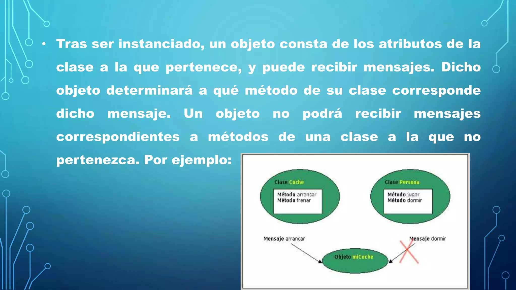 • Tras ser instanciado, un objeto consta de los atributos de la
clase a la que pertenece, y puede recibir mensajes. Dicho
objeto determinará a qué método de su clase corresponde
dicho mensaje. Un objeto no podrá recibir mensajes
correspondientes a métodos de una clase a la que no
pertenezca. Por ejemplo:
 
