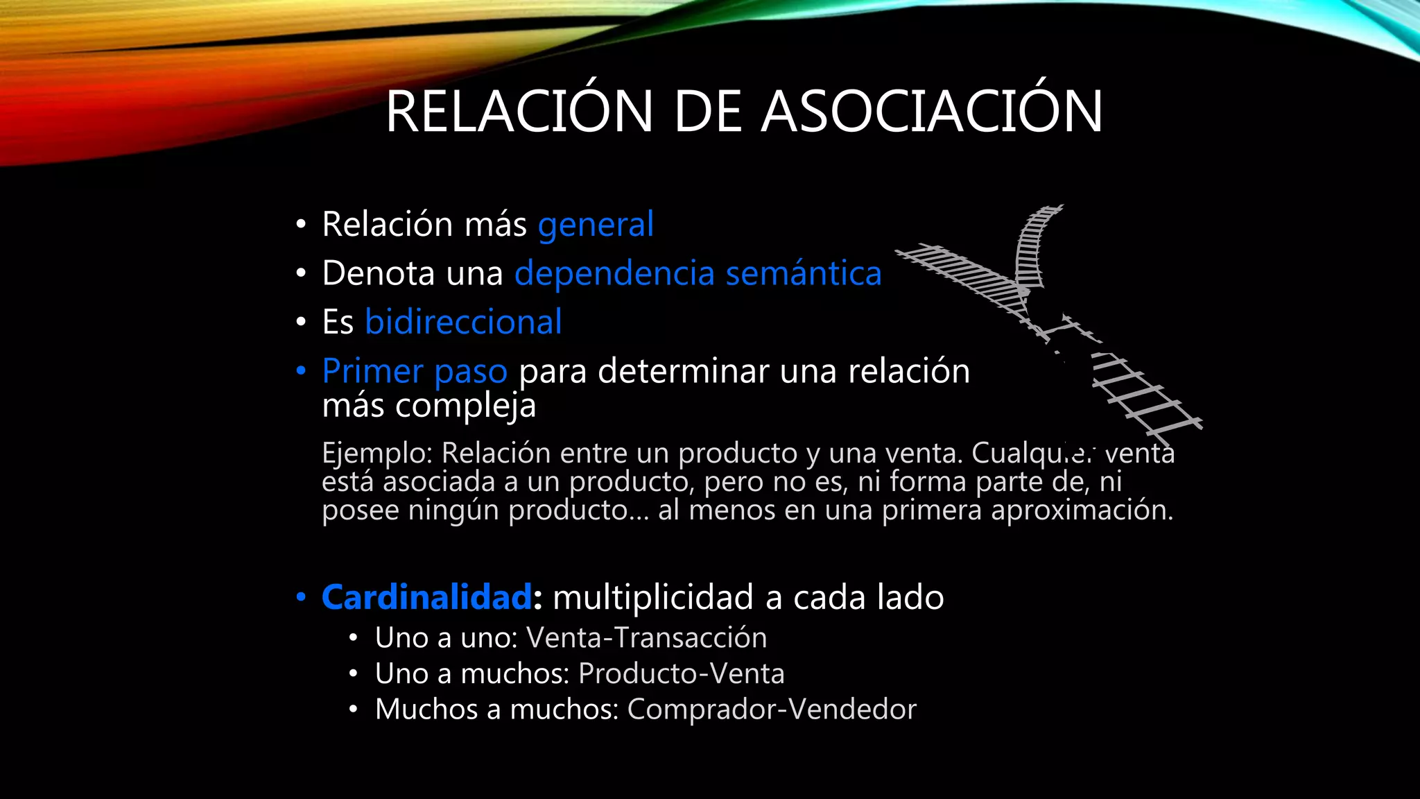 RELACIÓN DE ASOCIACIÓN
• Relación más general
• Denota una dependencia semántica
• Es bidireccional
• Primer paso para determinar una relación
más compleja
Ejemplo: Relación entre un producto y una venta. Cualquier venta
está asociada a un producto, pero no es, ni forma parte de, ni
posee ningún producto… al menos en una primera aproximación.
• Cardinalidad: multiplicidad a cada lado
• Uno a uno: Venta-Transacción
• Uno a muchos: Producto-Venta
• Muchos a muchos: Comprador-Vendedor
 