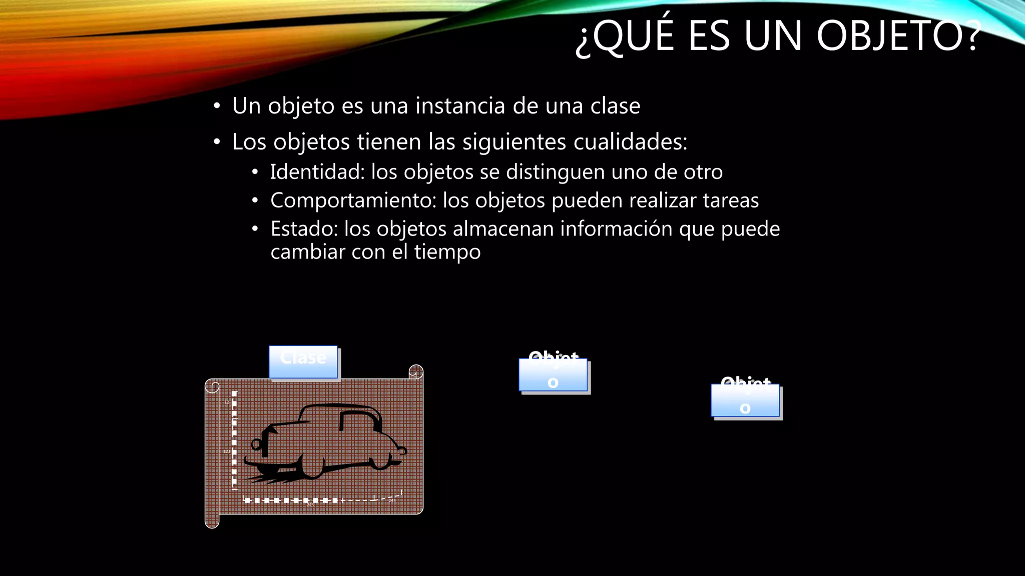 ¿QUÉ ES UN OBJETO?
• Un objeto es una instancia de una clase
• Los objetos tienen las siguientes cualidades:
• Identidad: los objetos se distinguen uno de otro
• Comportamiento: los objetos pueden realizar tareas
• Estado: los objetos almacenan información que puede
cambiar con el tiempo
123
245
12
245
Objet
o Objet
o
Clase
 
