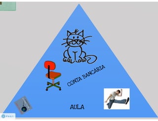 Programação Orientada a Objetos