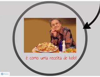 Programação Orientada a Objetos