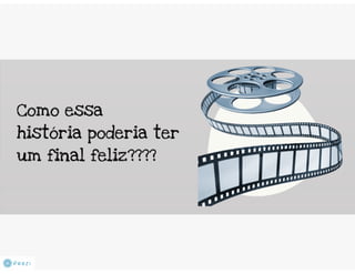 Programação Orientada a Objetos