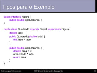Tipos para o Exemplo
   public interface Figura {
        public double calcularArea( ) ;
   }

   public class Quadrado extends Object implements Figura {
        double lado;
        public Quadrado(double lado) {
            this.lado = lado;
        }

          public double calcularArea( ) {
             double area = 0;
             area = lado * lado;
             return area;
          }
   }

Sobrecarga e Sobreposição       ©2012 Ludimila Monjardim Casagrande   15
 