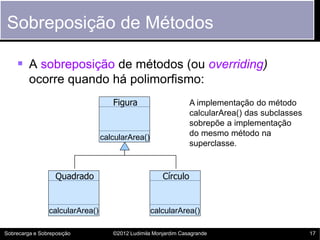 Sobreposição de Métodos

     A sobreposição de métodos (ou overriding)
         ocorre quando há polimorfismo:
                                    Figura                      A implementação do método
                                                                calcularArea() das subclasses
                                                                sobrepõe a implementação
                                 calcularArea()                 do mesmo método na
                                                                superclasse.


                   Quadrado                           Círculo


                calcularArea()                    calcularArea()

Sobrecarga e Sobreposição           ©2012 Ludimila Monjardim Casagrande                         17
 