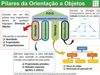 Introdução Completa à Programação Orientada a Objetos com Java | PDF