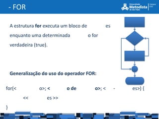 - FOR

    A estrutura for executa um bloco de           es
    enquanto uma determinada              o for
    verdadeira (true).




    Generalização do uso do operador FOR:

for(<             o>; <      o de            o>; <     -   es>) {
          <<         es >>
}
 