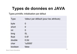 Types de données en JAVA
Types primitifs: initialisation par défaut
Type Valeur par défault (pour les attributs)
byte 0
short 0short 0
int 0
long 0L
float 0.0f
double 0.0d
char 'u0000'
boolean false
12
Mouna Torjmen Khemakhem
 