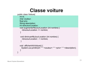 Classe voiture
public class Voiture{
int id;
char couleur;
float prix;
String description;
int nbreJourLocation;
void augmenterNbJourLocation (int nombre) {
nbreJourLocation += nombre;
}}
void diminuerNbJourLocation (int nombre) {
nbreJourLocation - = nombre;
}
void afficherInfoVoiture() {
System.out.println(id+ " " +couleur+ " " +prix+ " " +description);
}
}
23
Mouna Torjmen Khemakhem
 