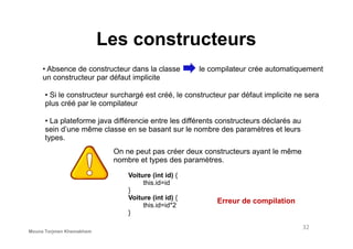 Les constructeurs
• Si le constructeur surchargé est créé, le constructeur par défaut implicite ne sera
plus créé par le compilateur
• Absence de constructeur dans la classe le compilateur crée automatiquement
un constructeur par défaut implicite
• La plateforme java différencie entre les différents constructeurs déclarés au• La plateforme java différencie entre les différents constructeurs déclarés au
sein d’une même classe en se basant sur le nombre des paramètres et leurs
types.
On ne peut pas créer deux constructeurs ayant le même
nombre et types des paramètres.
Voiture (int id) {
this.id=id
}
Voiture (int id) {
this.id=id*2
}
Erreur de compilation
32
Mouna Torjmen Khemakhem
 