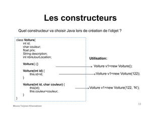 Les constructeurs
Quel constructeur va choisir Java lors de création de l’objet ?
class Voiture{
int id;
char couleur;
float prix;
String description;
int nbreJourLocation; Utilisation:int nbreJourLocation;
Voiture() {}
Voiture(int id) {
this.id=id;
}
Voiture(int id, char couleur) {
this(id);
this.couleur=couleur;
}
}
Voiture v1=new Voiture();
Voiture v1=new Voiture(122);
Voiture v1=new Voiture(122, ‘N’);
Utilisation:
33
Mouna Torjmen Khemakhem
 
