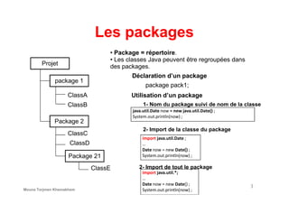 Les packages
Projet
package 1
ClassA
ClassB
• Package = répertoire.
• Les classes Java peuvent être regroupées dans
des packages.
Déclaration d’un package
package pack1;
Utilisation d’un package
1- Nom du package suivi de nom de la classe
3
Package 2
ClassB
ClassC
ClassD
2- Import de la classe du package
Package 21
ClassE
java.util.Date now = new java.util.Date() ;
System.out.println(now) ;
1- Nom du package suivi de nom de la classe
import java.util.Date ;
…
Date now = new Date() ;
System.out.println(now) ;
2- Import de tout le package
import java.util.*;
…
Date now = new Date() ;
System.out.println(now) ;Mouna Torjmen Khemakhem
 