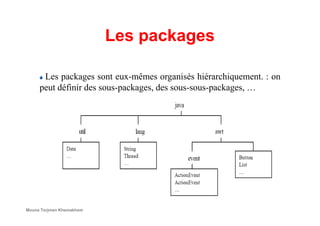 Les packages
Les packages sont eux-mêmes organisés hiérarchiquement. : on
peut définir des sous-packages, des sous-sous-packages, …
Mouna Torjmen Khemakhem
 