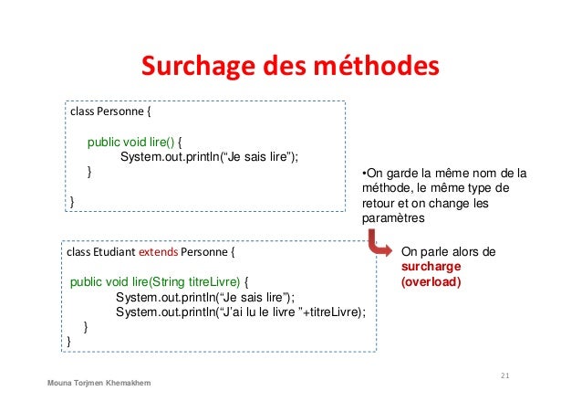 POO Java Chapitre 4 Heritage et Polymorphisme