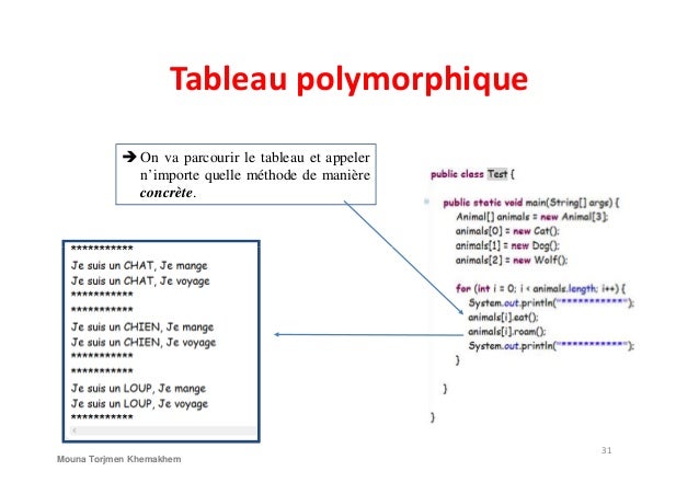 POO Java Chapitre 4 Heritage et Polymorphisme