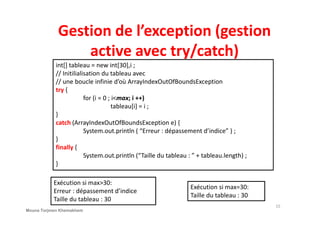 int[] tableau = new int[30],i ;
// Initilialisation du tableau avec
// une boucle infinie d’où ArrayIndexOutOfBoundsException
try {
for (i = 0 ; i<max; i ++)
tableau[i] = i ;
}
Gestion de l’exception (gestion
active avec try/catch)
}
catch (ArrayIndexOutOfBoundsException e) {
System.out.println ( “Erreur : dépassement d’indice” ) ;
}
finally {
System.out.println (“Taille du tableau : ” + tableau.length) ;
}
Exécution si max>30:
Erreur : dépassement d’indice
Taille du tableau : 30
Exécution si max=30:
Taille du tableau : 30
15
Mouna Torjmen Khemakhem
 