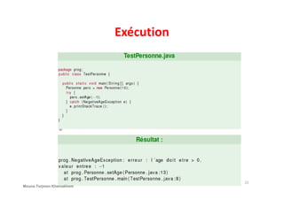 Exécution
22
Mouna Torjmen Khemakhem
 