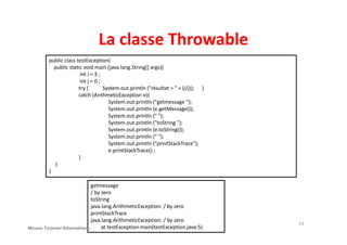 La classe Throwable
public class testException{
public static void main (java.lang.String[] args){
int i = 3 ;
int j = 0 ;
try { System.out.println ("résultat = " + (i/j)); }
catch (ArithmeticException e){
System.out.println ("getmessage ");
System.out.println (e.getMessage());
System.out.println (" ");
System.out.println ("toString ");
24
System.out.println ("toString ");
System.out.println (e.toString());
System.out.println (" ");
System.out.println ("printStackTrace");
e.printStackTrace() ;
}
}
}
getmessage
/ by zero
toString
java.lang.ArithmeticException: / by zero
printStackTrace
java.lang.ArithmeticException: / by zero
at testException.main(testException.java:5)Mouna Torjmen Khemakhem
 